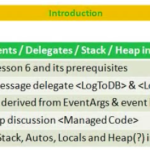 Lesson 7 - Events, Delegates, Stack and Heap